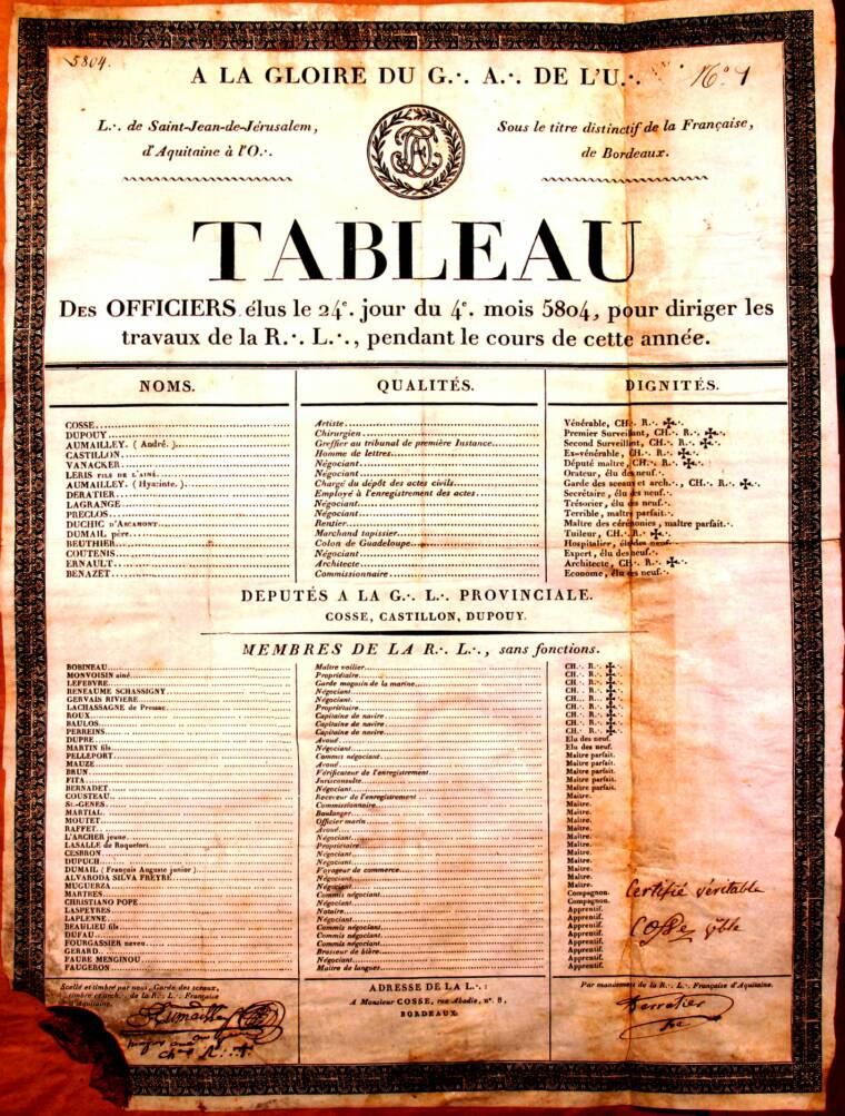 1804 La Française d'Aquitaine, Bordeaux