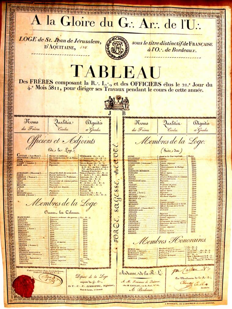 1811 La Française d'Aquitaine, Bordeaux, Page