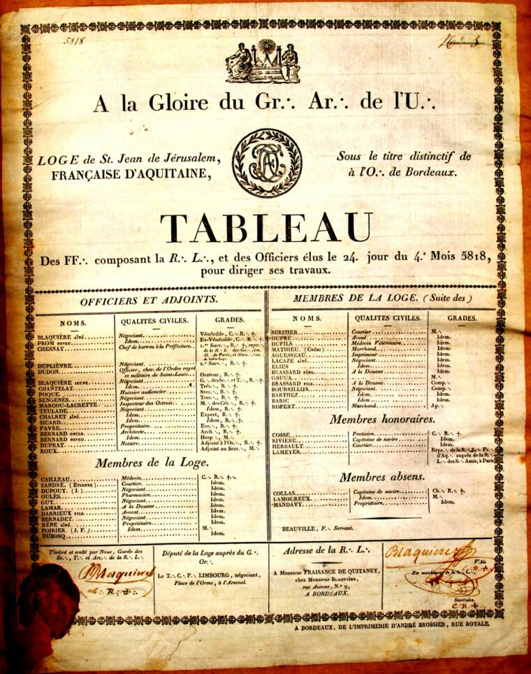 1818 La Française d'Aquitaine, Bordeaux