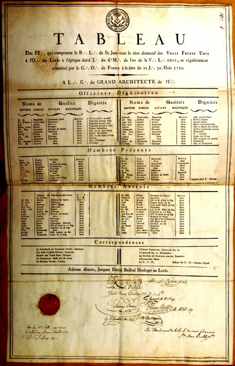 1807 Les Vrais Frères Unis, Locle, Page