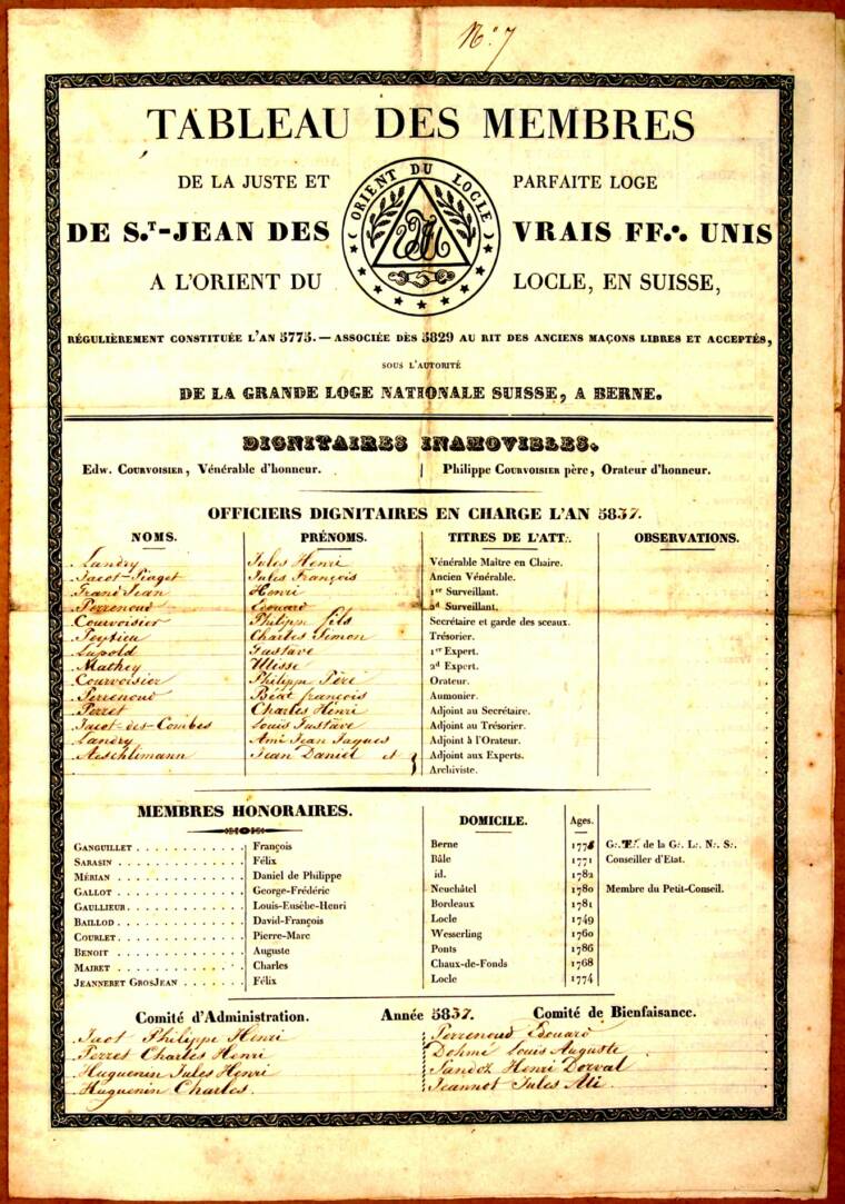 1837 Les Vrais Frères Unis, Locle, Suisse